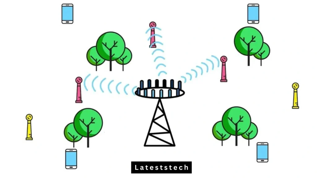 5g ultra wideband​