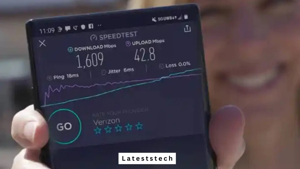 5g ultra wideband​